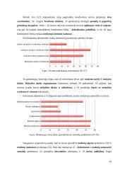 Pradinių klasių mokytojo ir tėvų bendradarbiavimas siekiant mokinio mokymosi sėkmės 14 puslapis