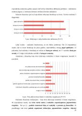 Pradinių klasių mokytojo ir tėvų bendradarbiavimas siekiant mokinio mokymosi sėkmės 15 puslapis