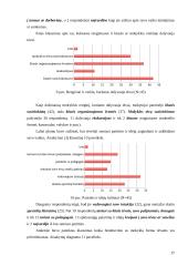Pradinių klasių mokytojo ir tėvų bendradarbiavimas siekiant mokinio mokymosi sėkmės 17 puslapis