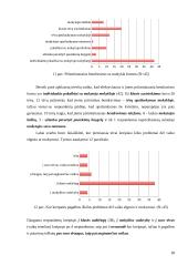 Pradinių klasių mokytojo ir tėvų bendradarbiavimas siekiant mokinio mokymosi sėkmės 18 puslapis