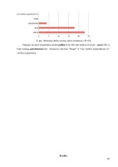 Pradinių klasių mokytojo ir tėvų bendradarbiavimas siekiant mokinio mokymosi sėkmės 20 puslapis