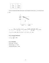 Gniuždomų strypų stabilumas 3 puslapis
