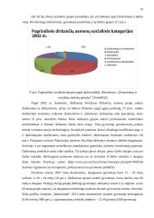 Geografinė Paryžiaus miesto struktūra 19 puslapis