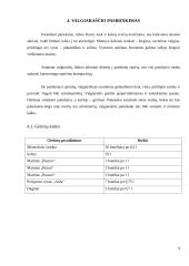 18-to gimtadienio organizavimas 10 puslapis