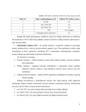 Jūrų transporto poveikis aplinkai 6 puslapis