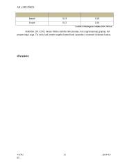 AB "Grigiškės" finansinė analizė 11 puslapis