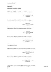 AB "Grigiškės" finansinė analizė 13 puslapis