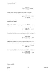 AB "Grigiškės" finansinė analizė 14 puslapis