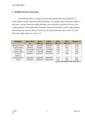 AB "Grigiškės" finansinė analizė 4 puslapis