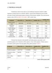 AB "Grigiškės" finansinė analizė 5 puslapis