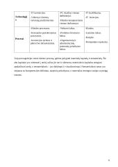 Technologinis kapitalas makroekonomikos referatas 6 puslapis