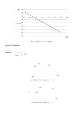 Kintamosios srovės nuoseklios elektros grandinės tyrimas laboratorinis darbas 4 puslapis