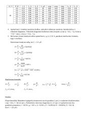Kintamosios srovės lygiagrečios grandinės tyrimas laboratorinis darbas 2 puslapis