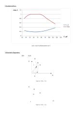 Kintamosios srovės lygiagrečios grandinės tyrimas laboratorinis darbas 3 puslapis