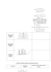 Elektros signalų apdorojimas grandinėse laboratorinis darbas 2 puslapis