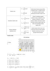 Elektros signalų apdorojimas grandinėse laboratorinis darbas 3 puslapis