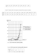 Elektros grandinių charakteristikų matavimas laboratorinis darbas 2 puslapis
