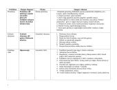 Slaugos istorija 7 puslapis