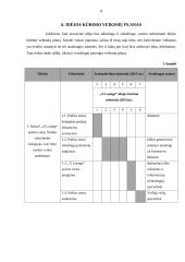 ,,X Lounge“ Išmaniosios poilsio zonos inovacinis verslo planas 8 puslapis