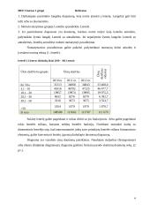 Informacinių technologijų taikymas studijose 6 puslapis