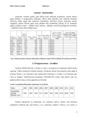 Informacinių technologijų taikymas studijose 9 puslapis