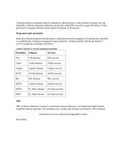 Pagrindinės interneto sampratos 5 puslapis