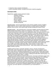 Išgyvenimas gamtoje ir kitur 2 puslapis