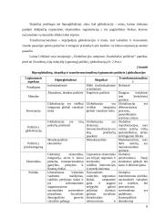 Globalizacija tarptautinio verslo kontekste 8 puslapis