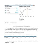 Automobilių nuoma 15 puslapis