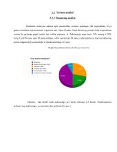 Automobilių nuoma 20 puslapis