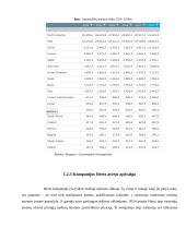 Automobilių nuoma 10 puslapis