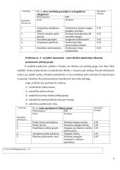 Produkto valdymo praktika organizacijoje  9 puslapis