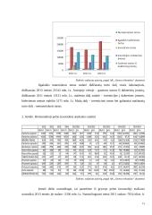 Veiklos rizikos analizė ir valdymas AB “Utenos trikotažas” pavyzdžiu 15 puslapis