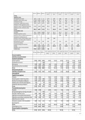 Veiklos rizikos analizė ir valdymas AB “Utenos trikotažas” pavyzdžiu 17 puslapis