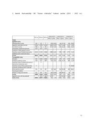 Veiklos rizikos analizė ir valdymas AB “Utenos trikotažas” pavyzdžiu 19 puslapis