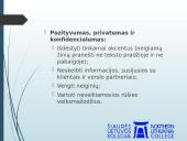 Verslo korespondencija skaidrės 4 puslapis