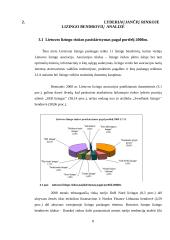 Lizingo kompanijos veikla 8 puslapis