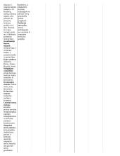 Entomologija 3 puslapis