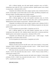 AB „Pieno Žvaigždės“ finansinė analizė 12 puslapis