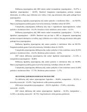 AB „Pieno Žvaigždės“ finansinė analizė 13 puslapis