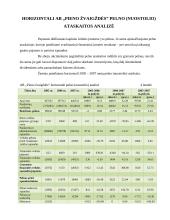 AB „Pieno Žvaigždės“ finansinė analizė 14 puslapis