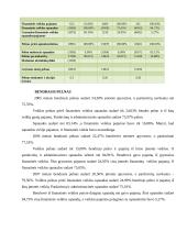 AB „Pieno Žvaigždės“ finansinė analizė 17 puslapis