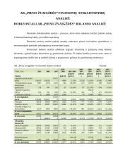 AB „Pieno Žvaigždės“ finansinė analizė 6 puslapis