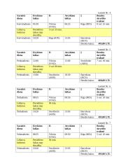 Kelionės organizavimas į Barseloną projektas 16 puslapis