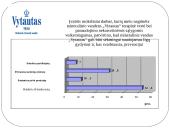 Mineralinio vandens "Vytautas" marketingo strategija 12 puslapis