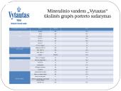 Mineralinio vandens "Vytautas" marketingo strategija 13 puslapis