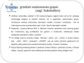Mineralinio vandens "Vytautas" marketingo strategija 3 puslapis