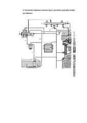 Laboratorinis darbas Dyzelinio variklio maitinimo sistemos aukšto slėgio degalų siurblys 3 puslapis