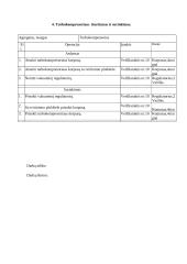 Laboratorinis darbas Varikliai su priputimu turbokompresorius 2 puslapis