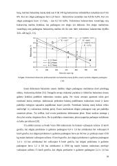 Ratinio traktoriaus dinamika nuo padangų įtakos 19 puslapis